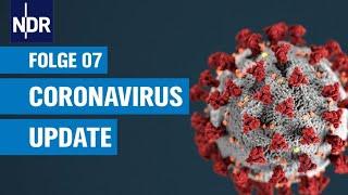 Coronavirus-Update #07: Es ist nicht Zeit für Egoismus | NDR Podcast