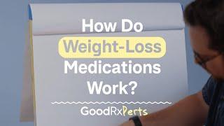 How Do Weight-Loss Medications Like Semaglutide Work? | GoodRx