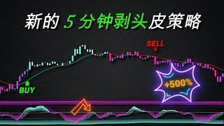 全新极准剥头皮交易策略！完整指南。