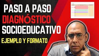 CTE Intensivo - Diagnóstico socieducativo para el PROCESO DE MEJORA (ejemplo y formato)