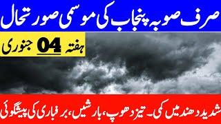 punjab weather report | weather update today | south punjab weather | punjab da mausam