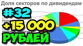 #32 Обзор портфеля акций от 14.10.2021 || Инвестиции в акции с дивидендами через брокера Тинькофф
