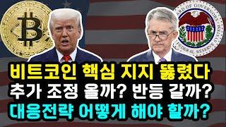 비트코인 핵심 지지 구간을 하방 이탈한 상황! 미국 연방법원 관세 정책 무효 판결! 트럼프 연준 회동 타협점 불발 / 기관과 국가 단위 채택 상승 방향성은?