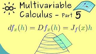 Multivariable Calculus 5 | Total Derivative