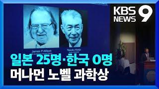 일본 25:한국 0…후보도 없다, 과학상은 언제? [9시 뉴스] / KBS  2024.10.11.