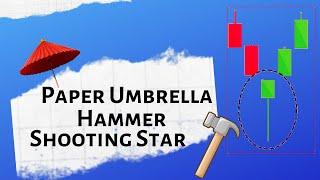 Paper Umbrella, Hammer, Shooting Star | Candle Sticks Basics | Get Trading