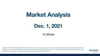 Market Analysis  Dec. 1, 2021