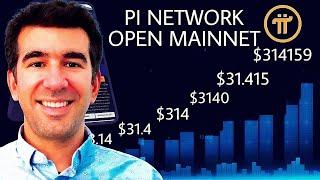 Pi Network New Update: Latest Pi Network Price Update 2024 - Pi Network Mainnet Launch Update