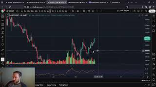TAI Tars AI Is Ready To BREAKOUT: New All Time Highs Are Coming