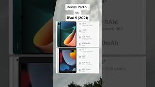 iPad 9 (2021) vs. Xiaomi Pad 5