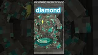 minecarft diamond