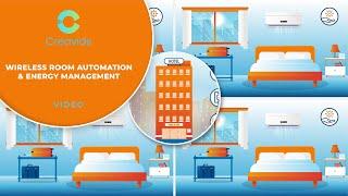 Wireless Room Automation & Energy Management Video | Animated Explainer Video by Creavids