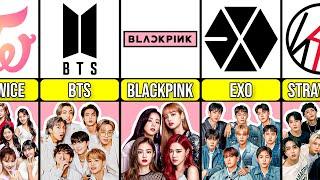 Famous K-pop Groups Logos
