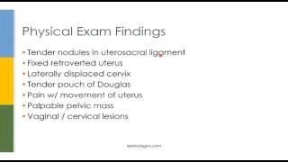 Learn OB/GYN: Endometriosis and Adenomyosis