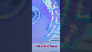 DVD vs Microwave