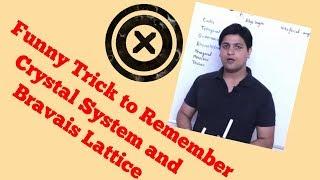 Trick to remember 7 crystal System, 14 Bravais lattice I Solid State