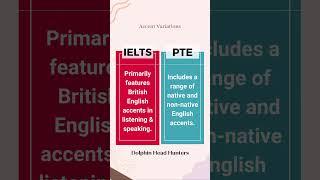 IELTS vs. PTE: Which Language Proficiency Test Is Right for You? Study abroad 2023 #ielts #pte