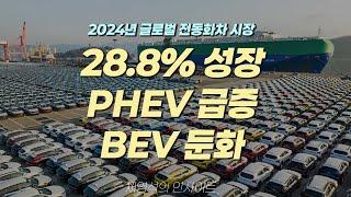 2024년 글로벌 전동화차 판매실적 분석 [채영석의 인사이트]