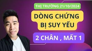 Chứng khoán hôm nay | Nhận định thị trường : Dòng chứng bắt đầu suy yếu, liệu có 1 cây gậy vào đít