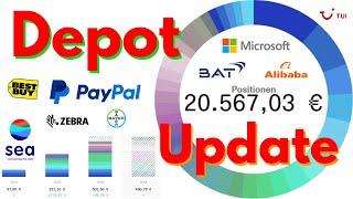 25.000€ Aktiendepot - Depot Update​ Diese Aktien habe ich jetzt neu gekauft und verkauft!