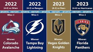 Every Conference Champion in NHL History (2023)