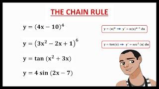 DERIVATIVE: THE CHAIN RULE