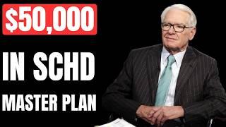 Quit Your Job With $50,000 SCHD? The Truth About Dividend Income