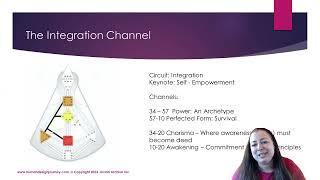 The Integration Channel #humandesign