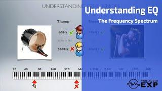 Understanding Audio Frequency Spectrum and EQ Charts Hz and KHz