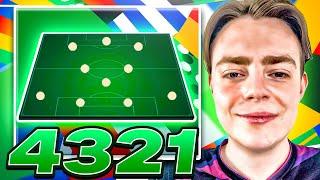 This 4321 is UNSTOPPABLE now in FC24  Best Custom Tactics & Formation