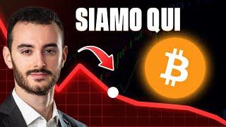 BITCOIN  Sta Per Succedere…