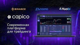 Обзор платформы для трейдинга Capico