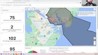 How Does Short-Term Rental Compliance Software Work For Governments Using Granicus