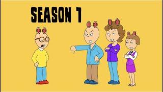 Arthur Gets Grounded – 1st Season