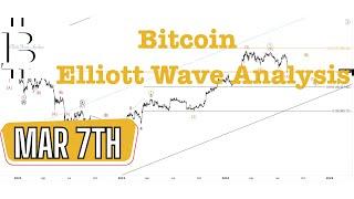 BITCOIN ELLIOTT WAVE ANALYSIS