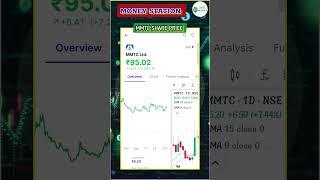 MMTC share price// @moneystation1303 #stockmarket #news