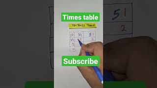 times table || पहाड़ा || table of 17 || pahada 17 ka || #timestable #tableof17 #pahada