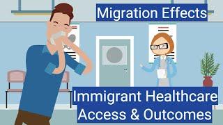 Effects of Migration on Healthcare Access and Outcomes in Countries of Destination