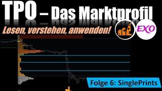 TPO Profile - Singleprints erklärt (DEUTSCH) Trading Tutorial zum Marktprofil & Exocharts