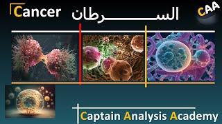 E1.What is Cancer ? ما هو السرطان وما هى طرق العلاج