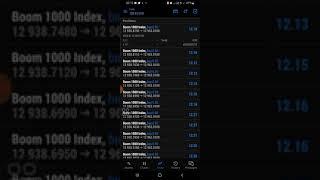 R2550 in a blink of an eye. trading Spikes