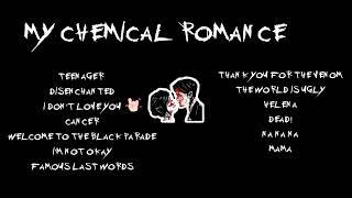 My Playlist of My Chemical Romance Songs