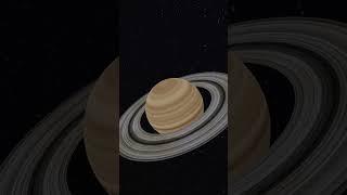 Saturn planet - facts of ringed planet