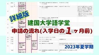 【建国大学語学堂】申請の流れ/入学の１ヶ月前にしたこと(詳細版)