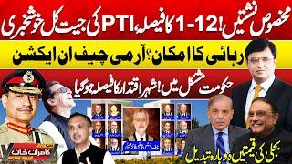 Dunya Kamran Khan Kay Sath! PTI Reserved Seats | Supreme Court Live Proceeding | Imran Khan | Nepra