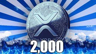 What 2,000 XRP Coins Will Be Worth in 2025...