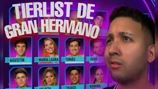 TIER LIST DE PARTICIPANTES DE GRAN HERMANO