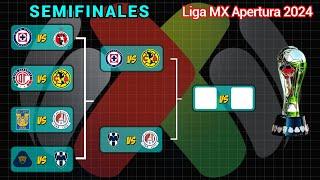 LIGUILLA CONFIRMADA ASÍ se JUGARÁN las SEMIFINALES en la LIGA MX torneo APERTURA 2024