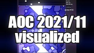 AoC 2021 puzzle 11 visualized. Interesting patterns for bigger input.