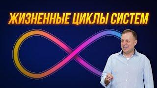 КАК ПОСТРОИТЬ СБАЛАНСИРОВАННУЮ СИСТЕМУ И ЖИТЬ В ИЗБЫТОЧНОМ ЦИКЛЕ